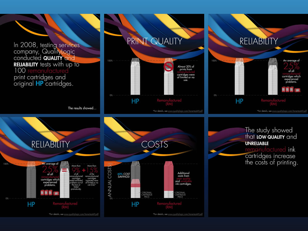 HP Ink Toner Calculator natalie.sg